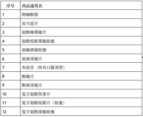 深圳网民张哥最新爆料,揭秘最新热点事件内幕